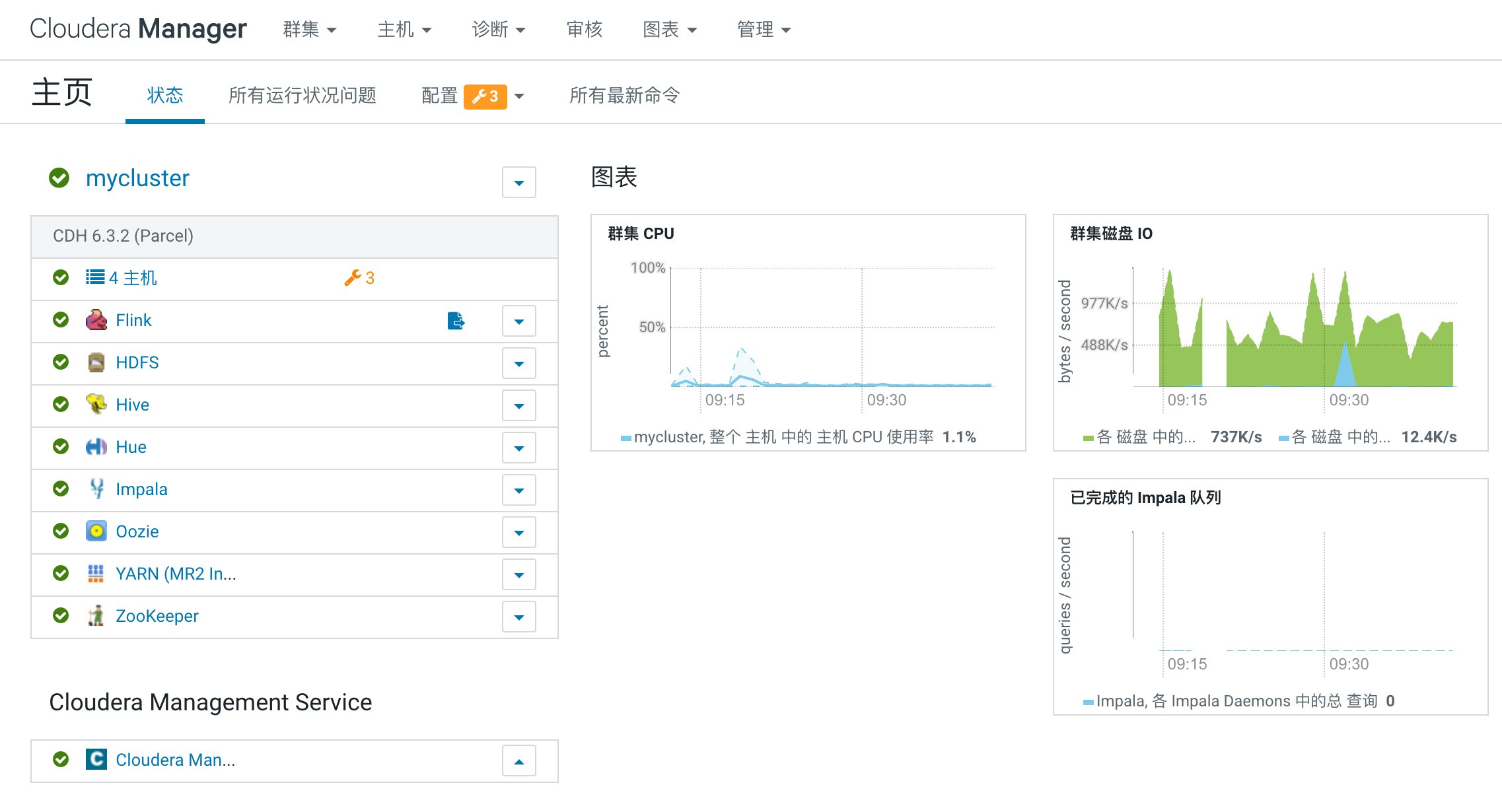 【CDH6】CDH 集成 Flink