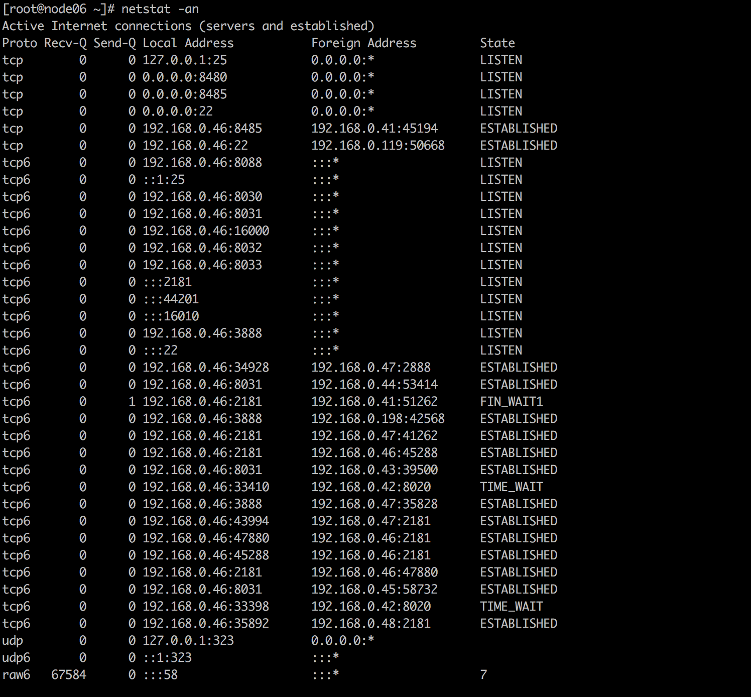 netstat 查看端口
