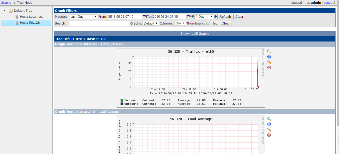 1.2 cacti 增加客户端监控
